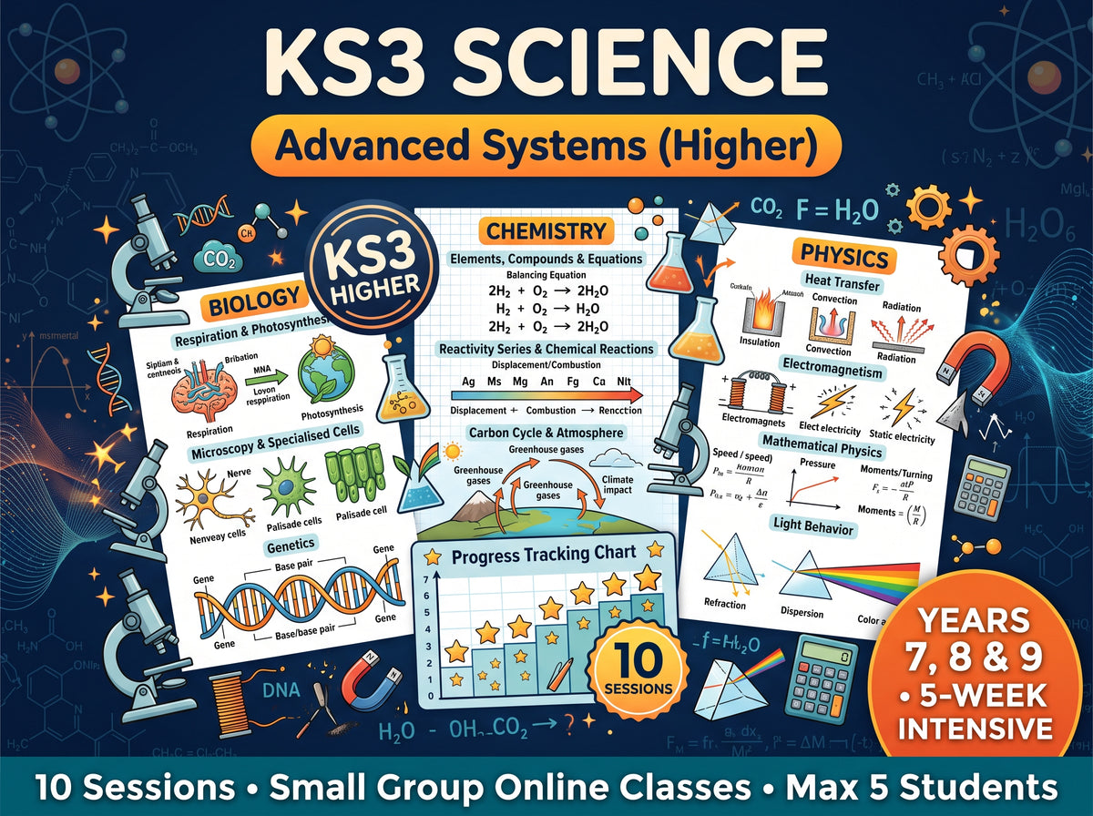 KS3 Science Advanced Systems (Higher)